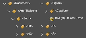 Tag-Struktur eines barrierefreien PDFs