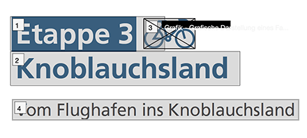 Eingeblendete Lesereihenfolge in einem PDF