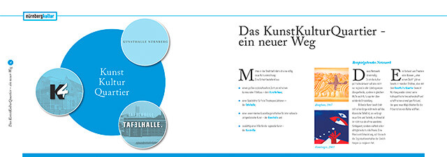 Doppelseite einer Imagebroschüre
