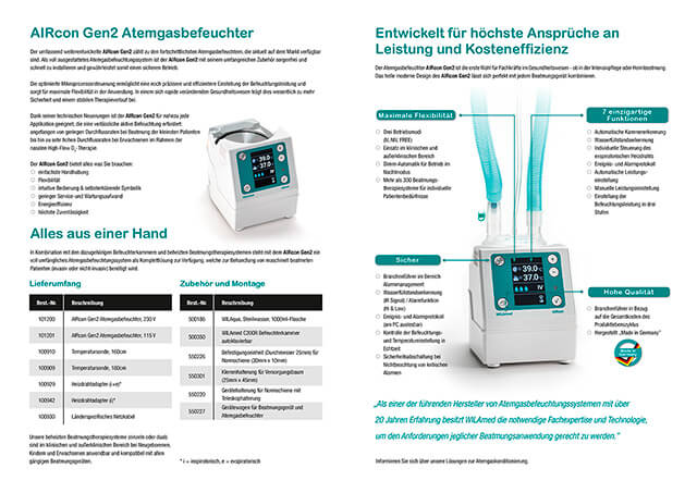 Doppelseite einer Produktbroschüre