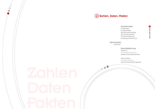 Doppelseite einer Imagebroschüre