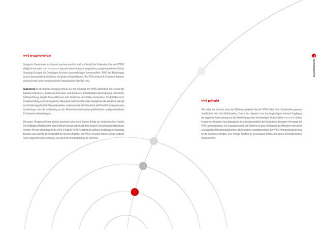 Doppelseite einer Imagebroschüre