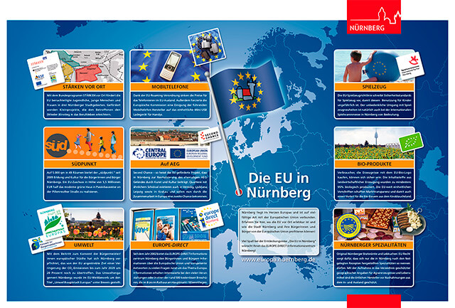 Messewand-Gestaltung für das Europabüro der Stadt Nürnberg